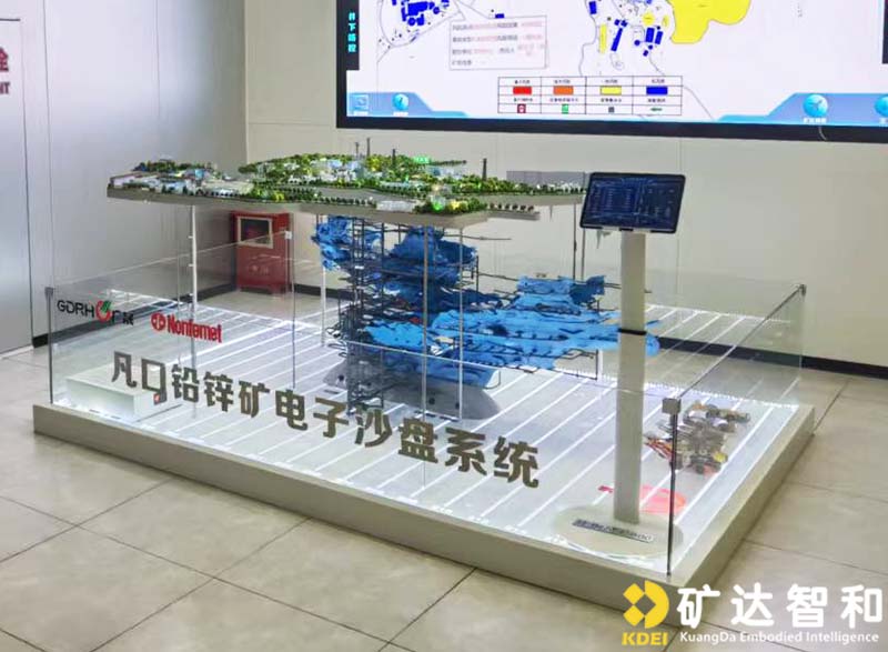 矿山沙盘模型 - 矿达智和智能矿山设备