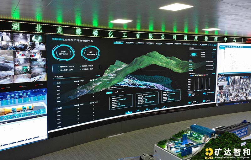 矿山综合管控平台 - 矿达智和智能矿山设备